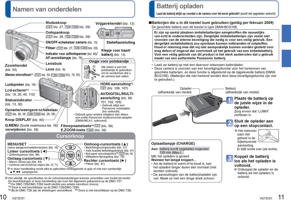 13) AF-assistlampje (blz. 76) Oogje voor polsbandje Lensbuis Zoomhendel We raden u aan het (blz. 35) Lens (blz. 9) polsbandje te gebruiken om te voorkomen dat u Stereo microfoon 1 ( blz.