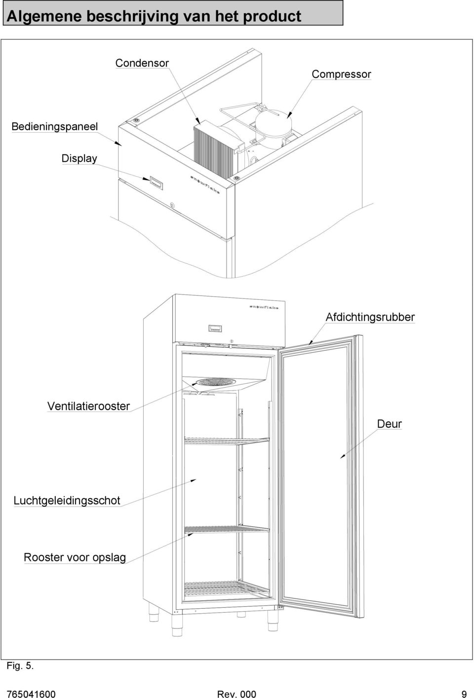 Afdichtingsrubber Ventilatierooster Deur