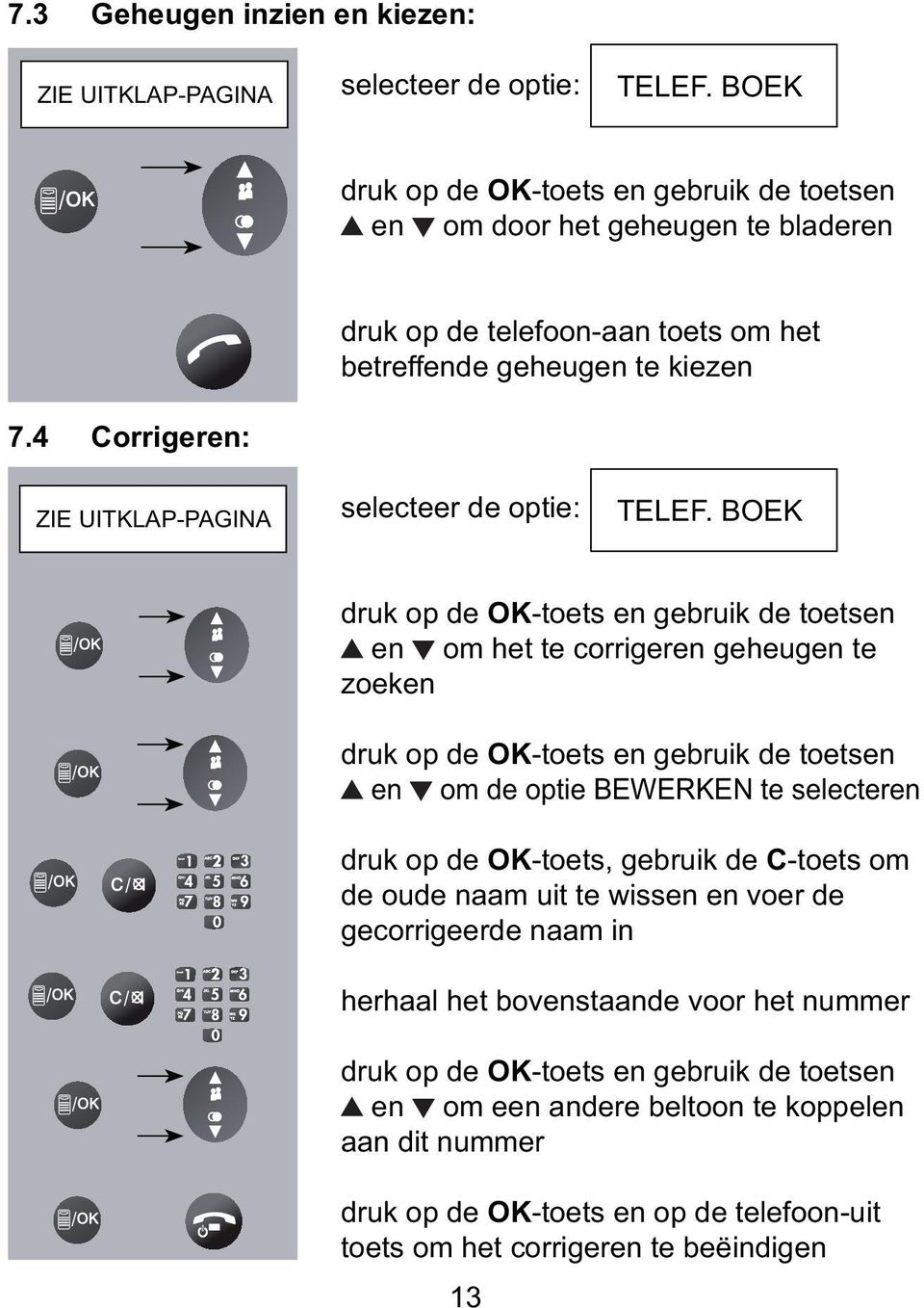 4 Corrigeren: ZIE UITKLAP-PAGINA selecteer de optie: TELEF.