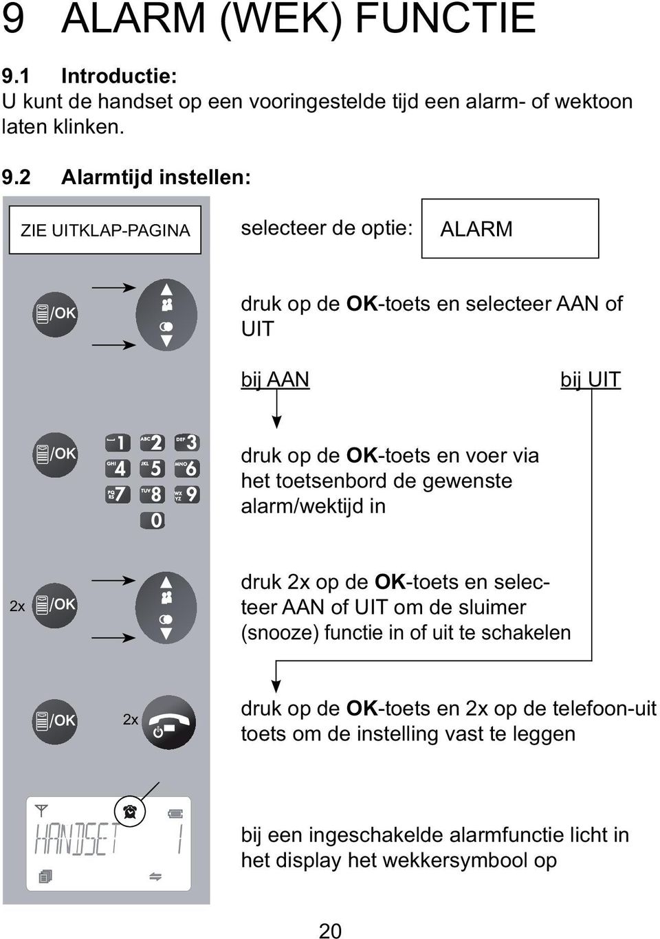2 Alarmtijd instellen: ZIE UITKLAP-PAGINA selecteer de optie: ALARM druk op de OK-toets en selecteer AAN of UIT bij AAN bij UIT druk op de OK-toets