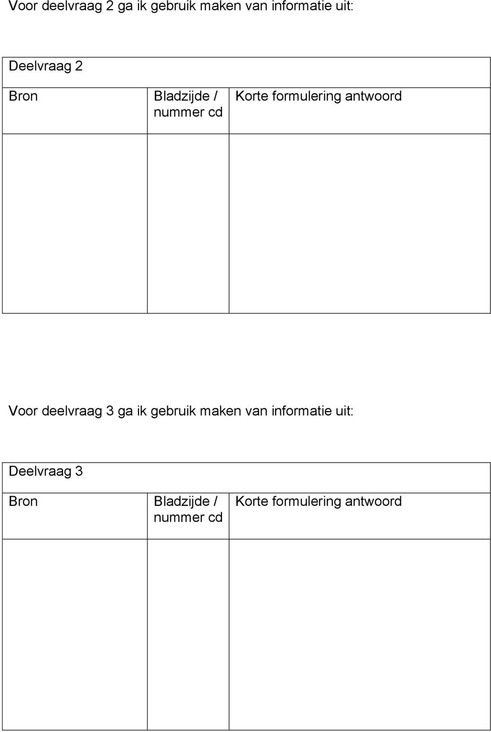 antwoord Voor deelvraag 3 ga ik gebruik maken van informatie