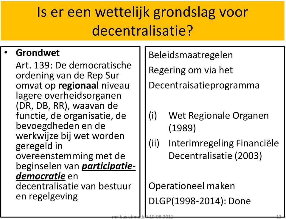 bevoegdheden en de werkwijze bij wet worden geregeld in overeenstemming met de beginselen van participatiedemocratie en decentralisatie van bestuur