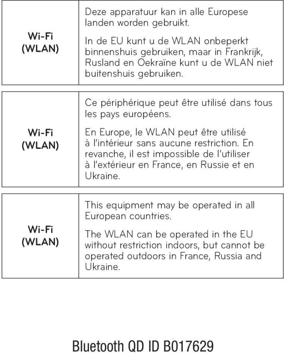 Ce périphérique peut être utilisé dans tous les pays européens. En Europe, le WLAN peut être utilisé à l intérieur sans aucune restriction.