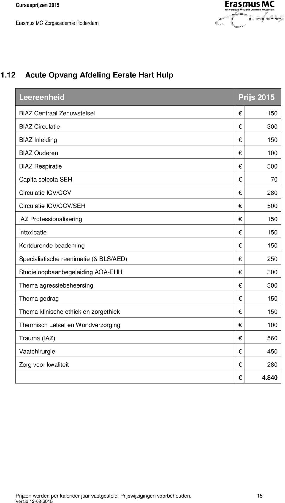 reanimatie (& BLS/AED) 250 Studieloopbaanbegeleiding AOA-EHH 300 Thema agressiebeheersing 300 Thema gedrag 150 Thema klinische ethiek en zorgethiek 150