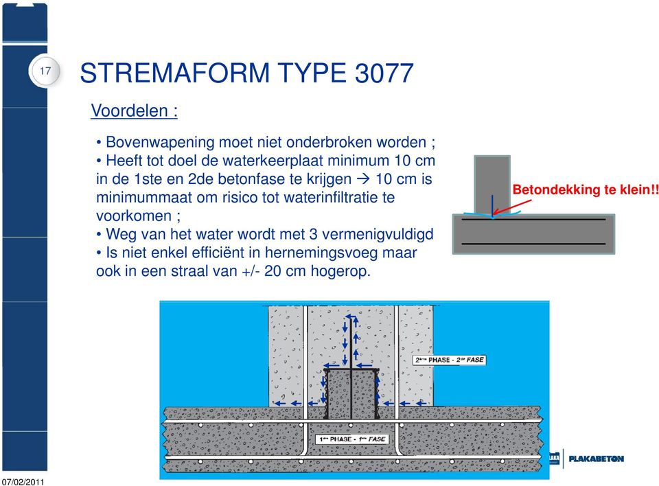 risico tot waterinfiltratie te voorkomen ; Weg van het water wordt met 3 vermenigvuldigd Is niet