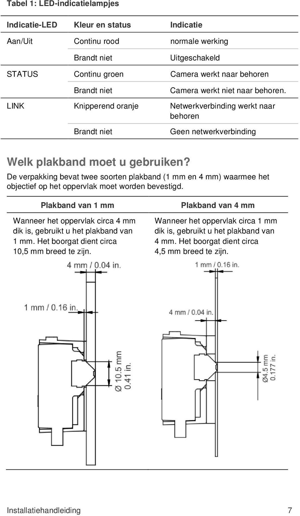 De verpakking bevat twee soorten plakband (1 mm en 4 mm) waarmee het objectief op het oppervlak moet worden bevestigd.