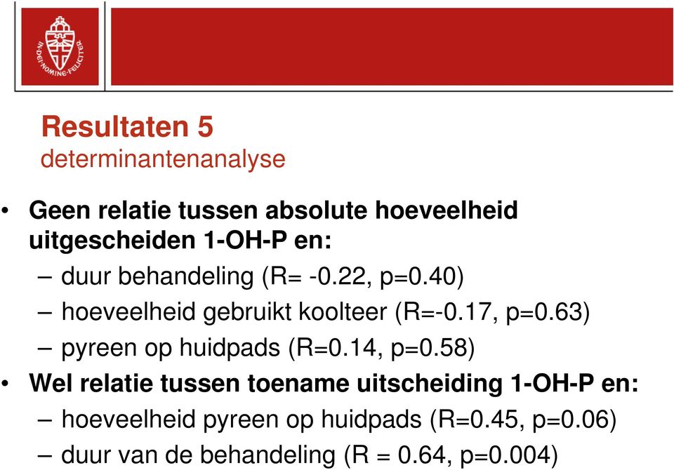 63) pyreen op huidpads (R=0.14, p=0.