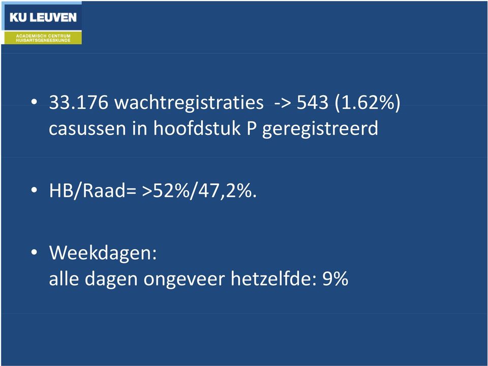 geregistreerd HB/Raad= >52%/47,2%.