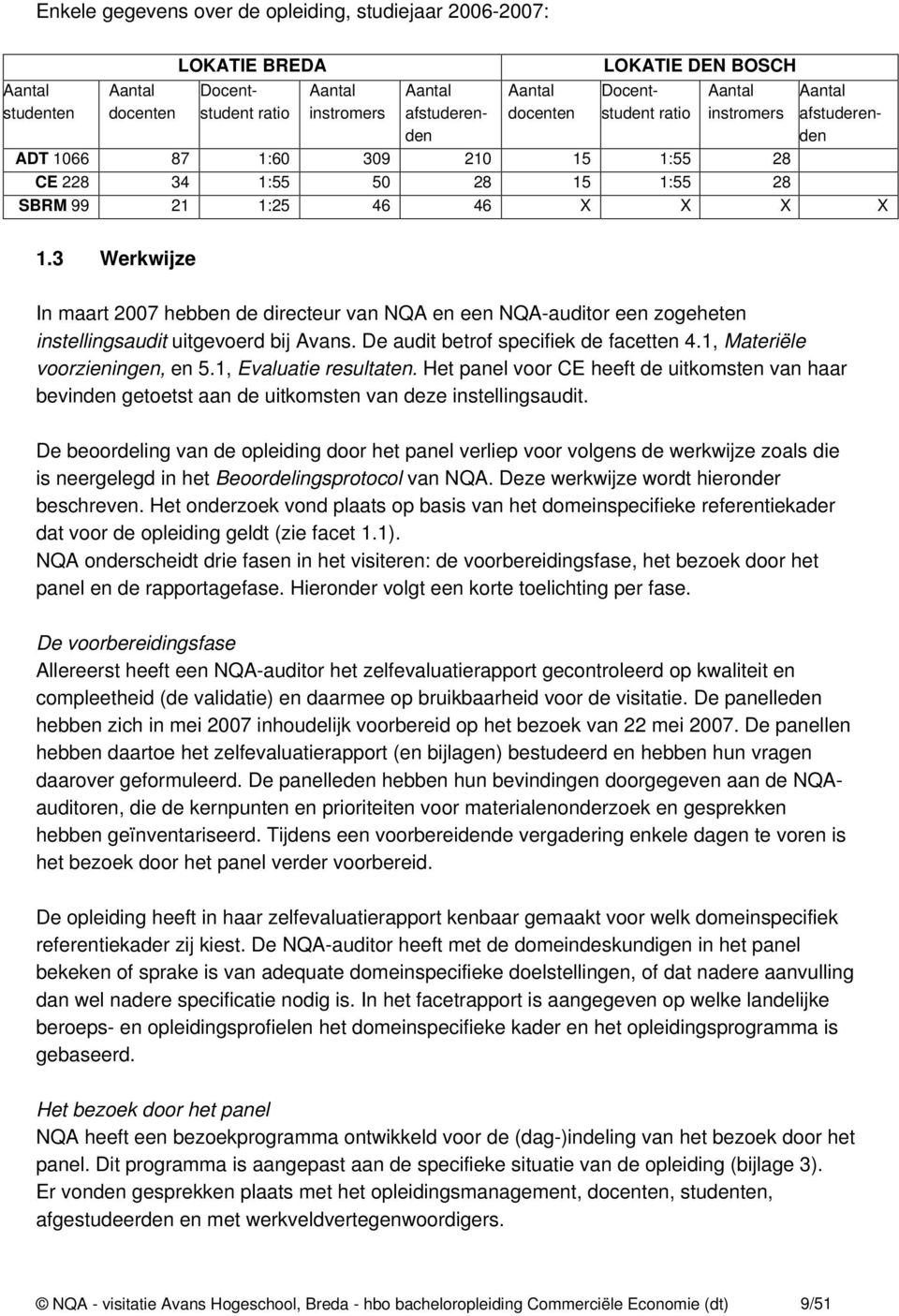 3 Werkwijze In maart 2007 hebben de directeur van NQA en een NQA-auditor een zogeheten instellingsaudit uitgevoerd bij Avans. De audit betrof specifiek de facetten 4.1, Materiële voorzieningen, en 5.