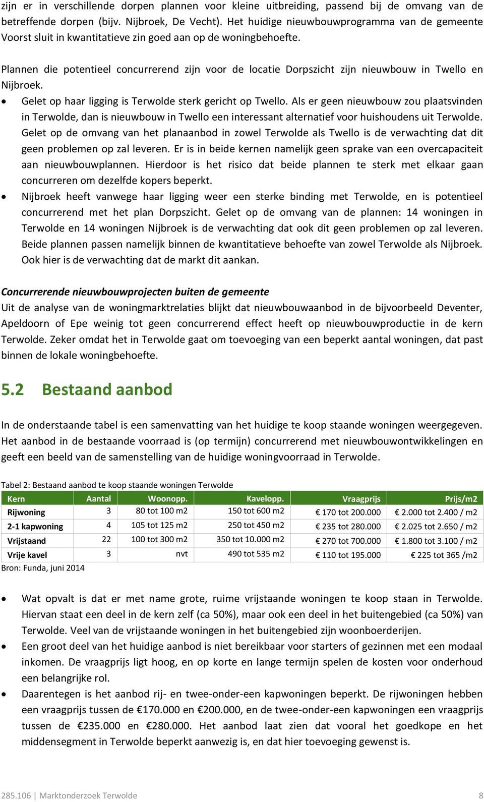 Plannen die potentieel concurrerend zijn voor de locatie Dorpszicht zijn nieuwbouw in Twello en Nijbroek. Gelet op haar ligging is Terwolde sterk gericht op Twello.