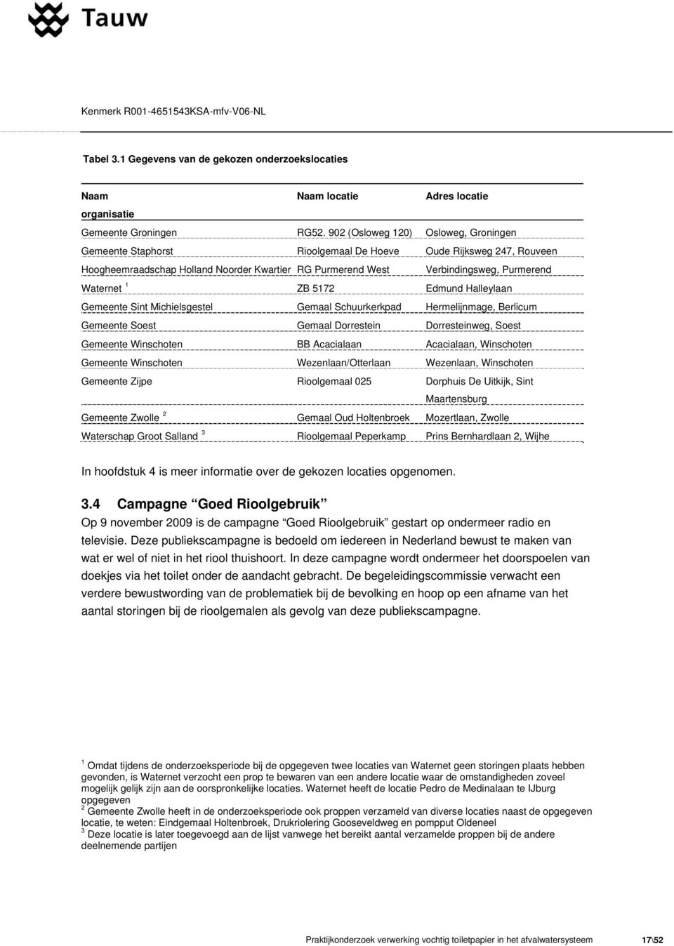 1 ZB 5172 Edmund Halleylaan Gemeente Sint Michielsgestel Gemaal Schuurkerkpad Hermelijnmage, Berlicum Gemeente Soest Gemaal Dorrestein Dorresteinweg, Soest Gemeente Winschoten BB Acacialaan