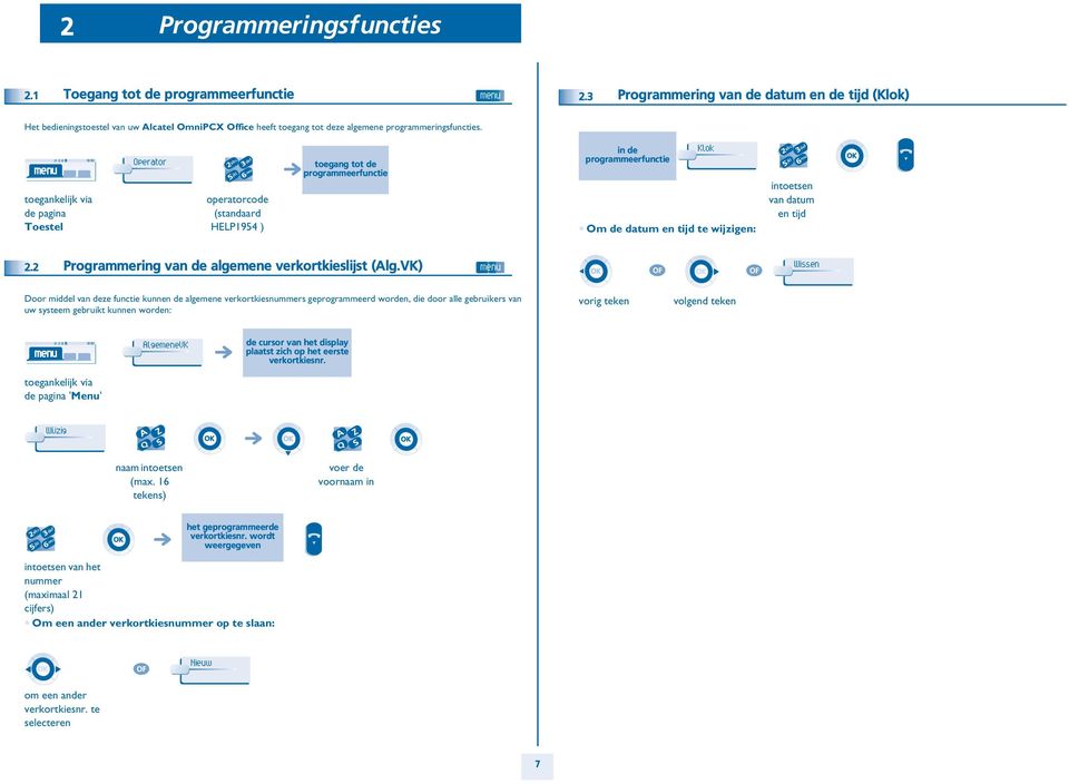 toegankelijk via de pagina Toestel Operator operatorcode (standaard HELP194 ) toegang tot de programmeerfunctie in de programmeerfunctie Klok Om de datum en tijd te wijzigen: intoetsen van datum en