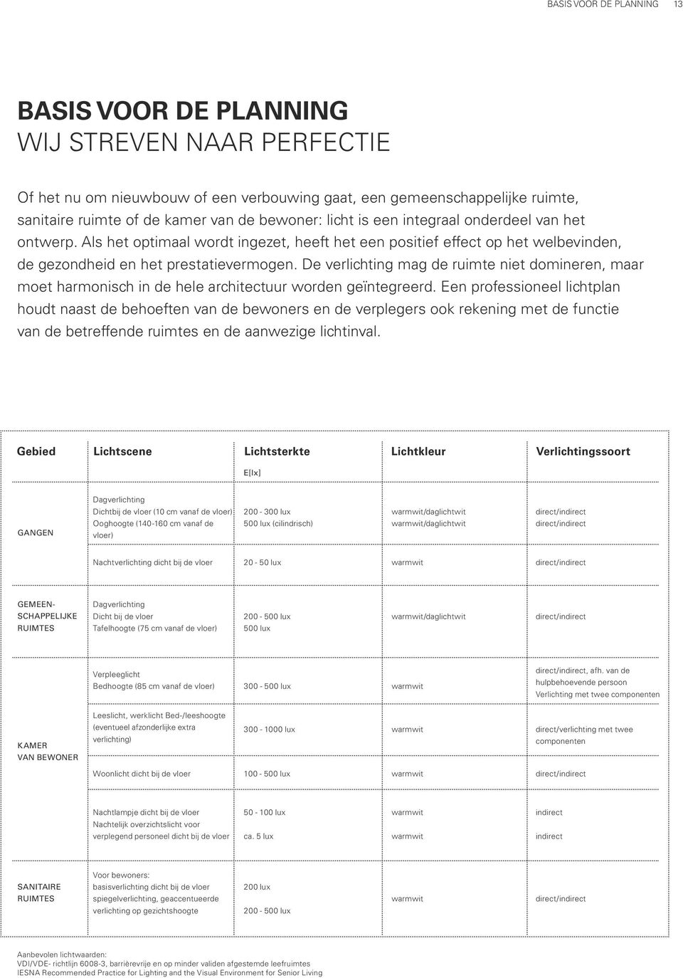 De verlichting mag de ruimte niet domineren, maar moet harmonisch in de hele architectuur worden geïntegreerd.