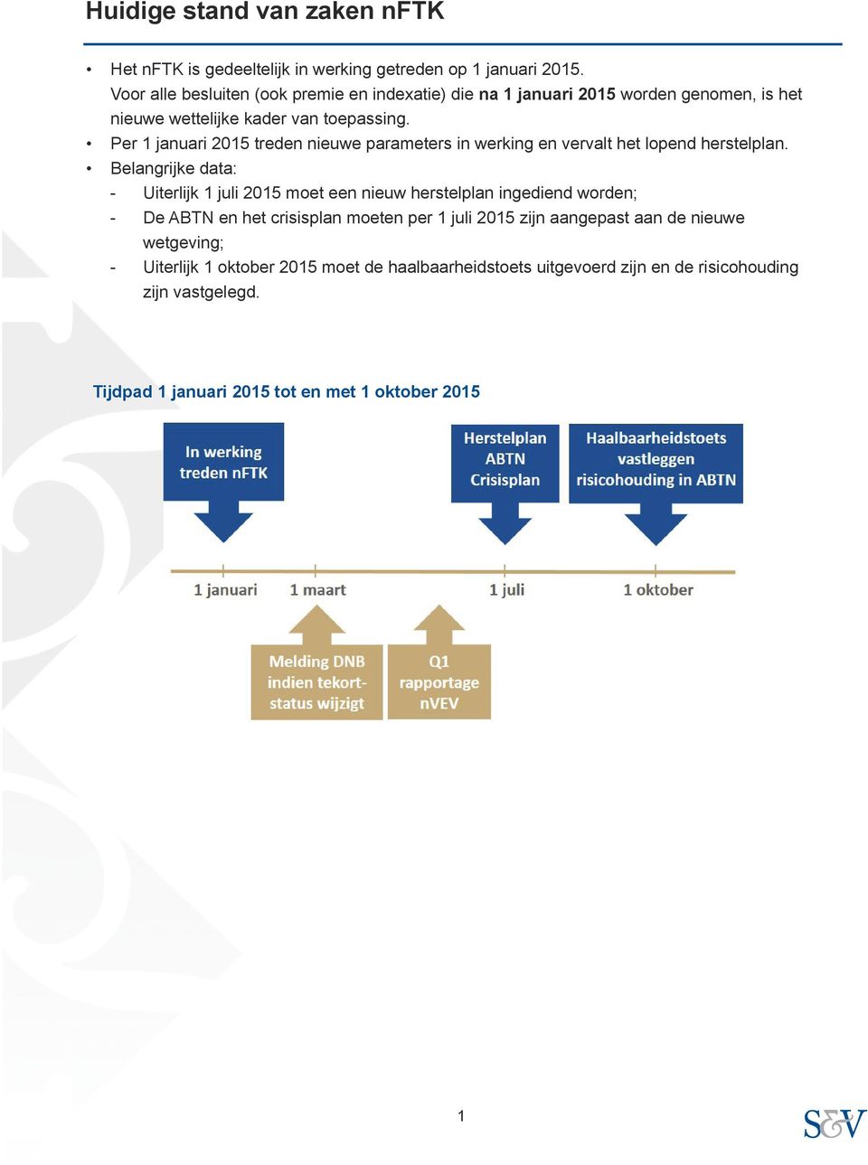 Per 1 januari 2015 treden nieuwe parameters in werking en vervalt het lopend herstelplan.