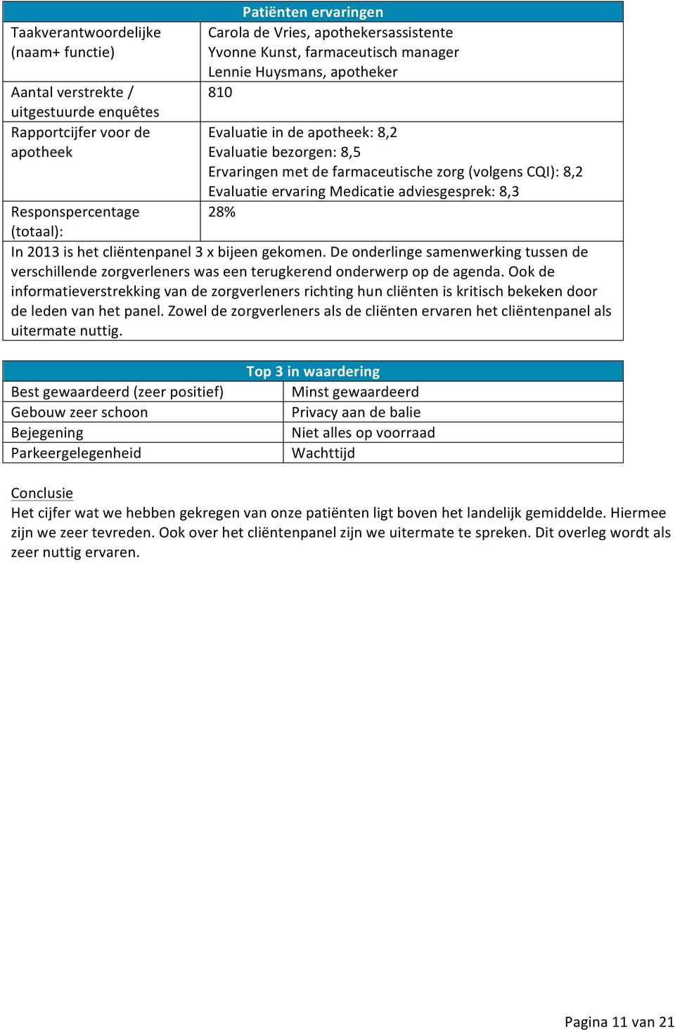 28% Responspercentage (totaal): In 2013 is het cliëntenpanel 3 x bijeen gekomen. De onderlinge samenwerking tussen de verschillende zorgverleners was een terugkerend onderwerp op de agenda.