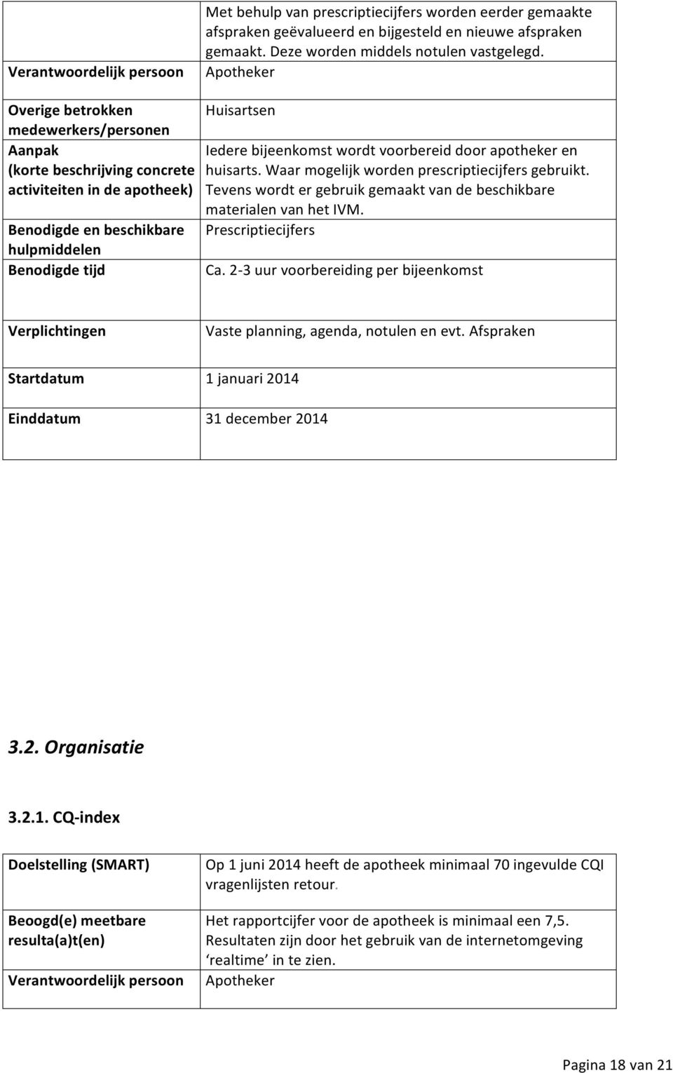 Waar mogelijk worden prescriptiecijfers gebruikt. activiteiten in de apotheek) Tevens wordt er gebruik gemaakt van de beschikbare materialen van het IVM.