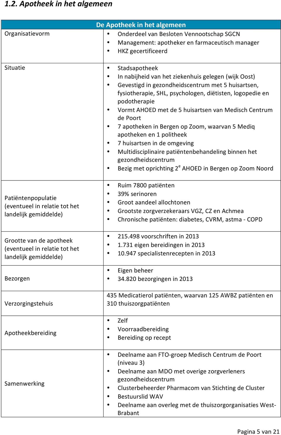 met de 5 huisartsen van Medisch Centrum de Poort 7 apotheken in Bergen op Zoom, waarvan 5 Mediq apotheken en 1 politheek 7 huisartsen in de omgeving Multidisciplinaire patiëntenbehandeling binnen het