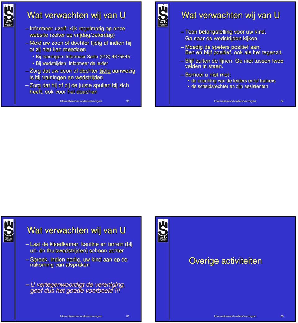 het douchen Informatieavond ouders/verzorgers 33 Wat verwachten wij van U Toon belangstelling voor uw kind. Ga naar de wedstrijden kijken. Moedig de spelers positief aan.