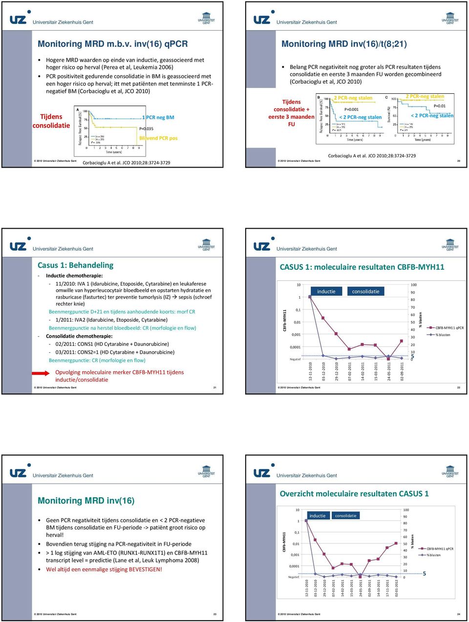 risico op herval; ittmet patiënten met tenminste PCRnegatief BM (Corbacioglu et al, JCO ) Tijdens consolidatie PCR neg BM P=.