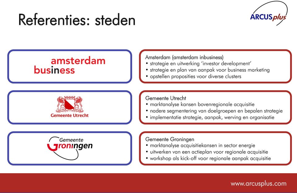 segmentering van doelgroepen en bepalen strategie implementatie strategie, aanpak, werving en organisatie Gemeente Groningen