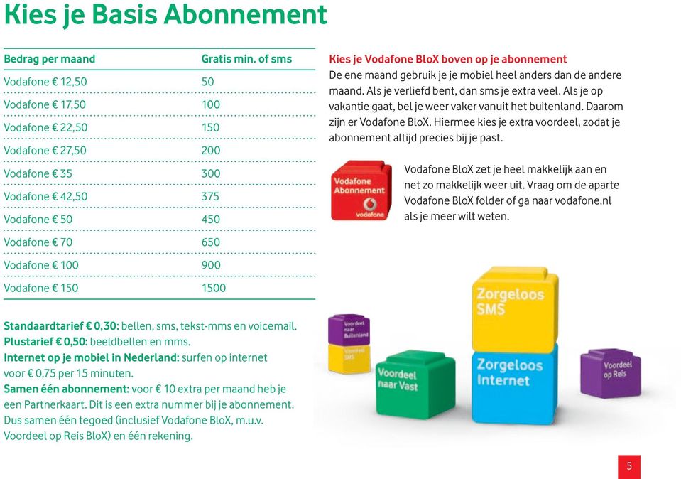 Vodafone BloX boven op je abonnement De ene maand gebruik je je mobiel heel anders dan de andere maand. Als je verliefd bent, dan sms je extra veel.