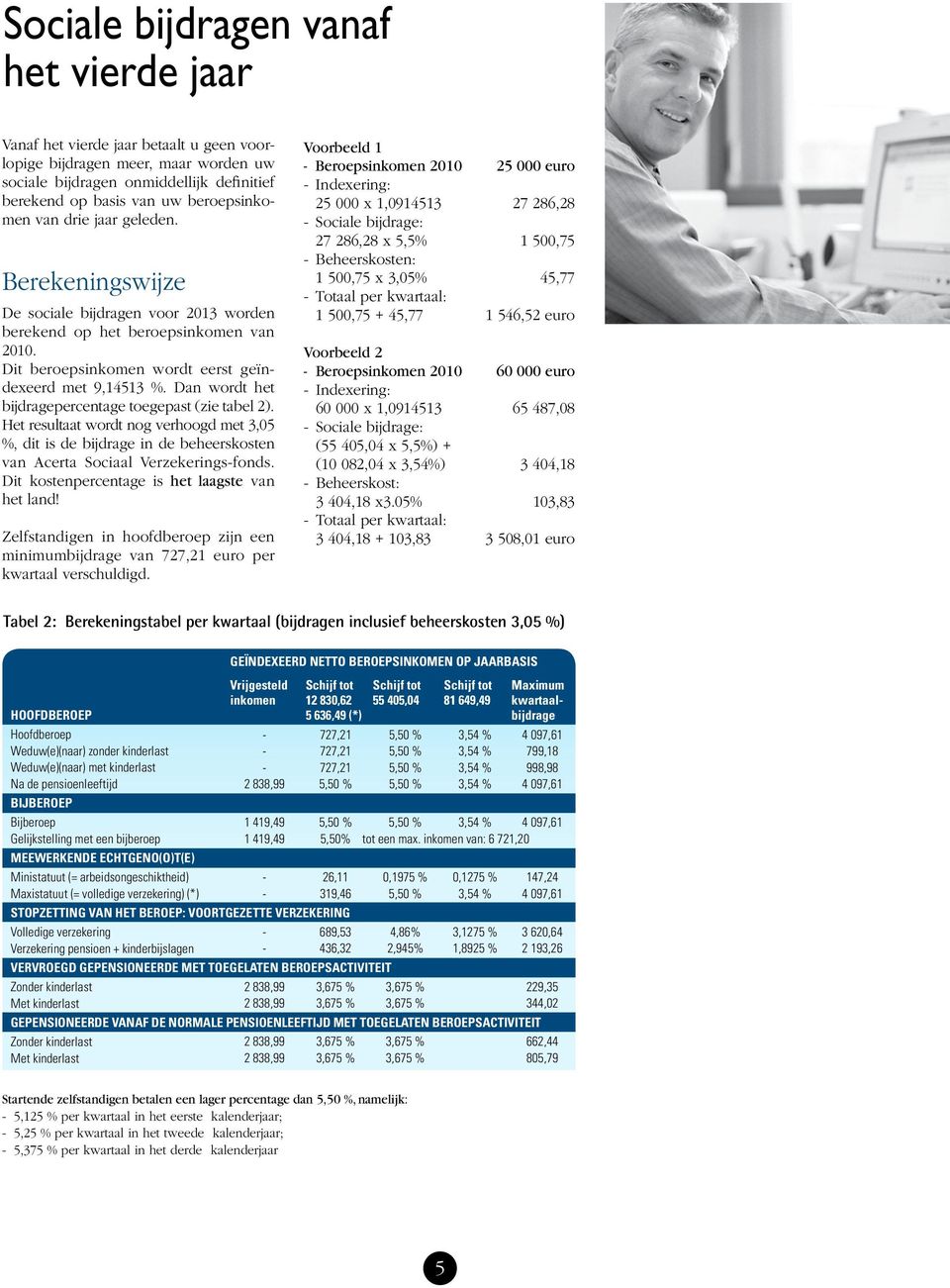 Dan wordt het bijdragepercentage toegepast (zie tabel 2). Het resultaat wordt nog verhoogd met 3,05 %, dit is de bijdrage in de beheerskosten van Acerta Sociaal Verzekerings-fonds.