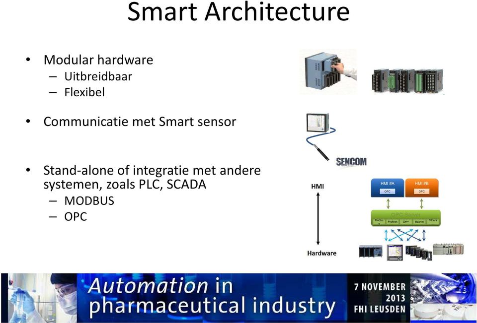 Smart sensor Stand-alone of integratie