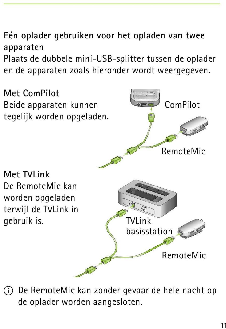 Met ComPilot Beide apparaten kunnen tegelijk worden opgeladen.