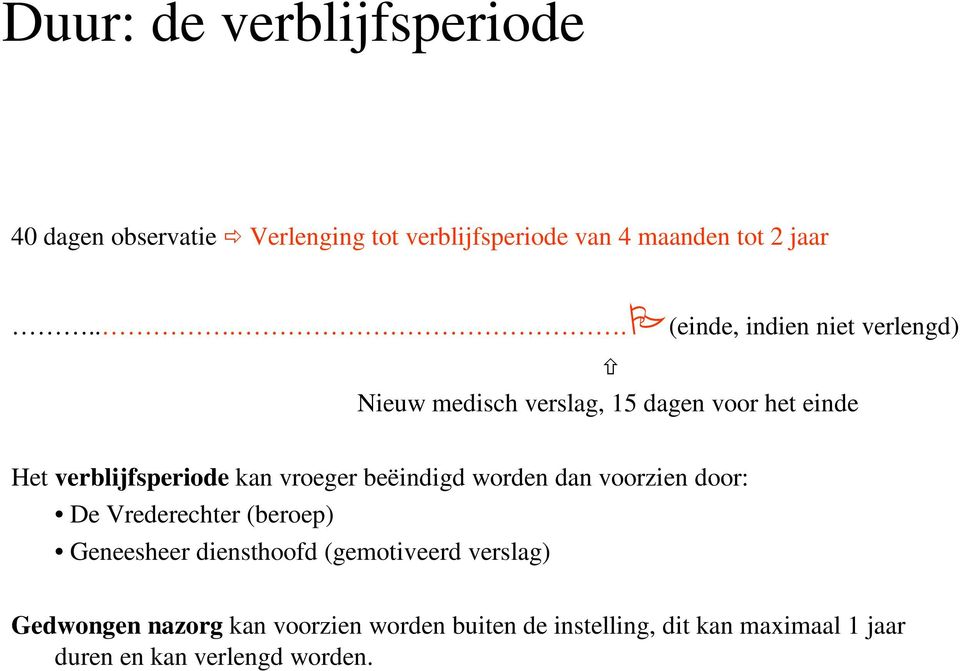 vroeger beëindigd worden dan voorzien door: De Vrederechter (beroep) Geneesheer diensthoofd (gemotiveerd