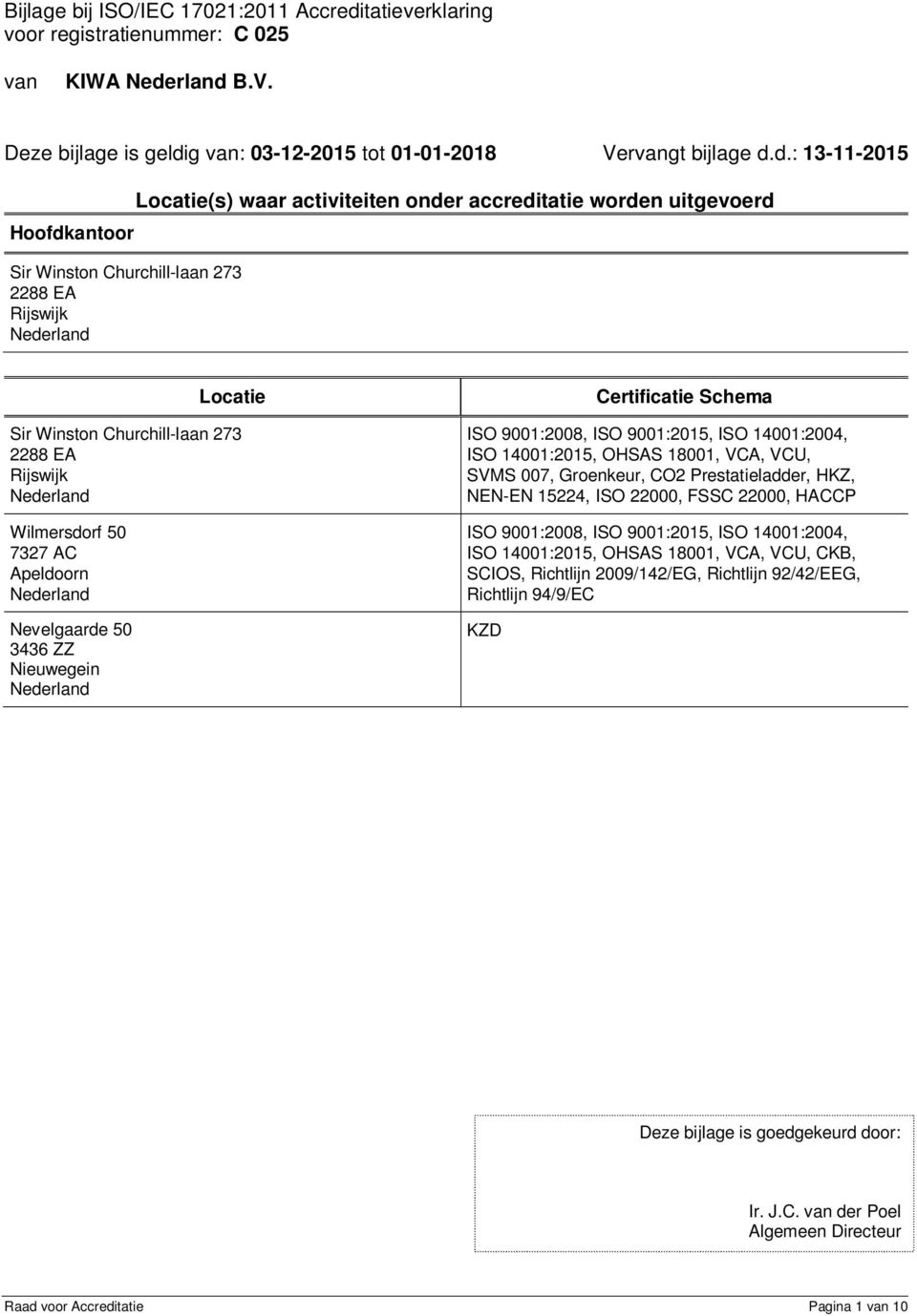 OHSAS 18001, VCA, VCU, SVMS 007, Groenkeur, CO2 Prestatieladder, HKZ, NEN-EN 15224, ISO 22000, FSSC 22000, HACCP ISO 9001:2008, ISO 9001:2015, ISO 14001:2004, ISO 14001:2015, OHSAS 18001,