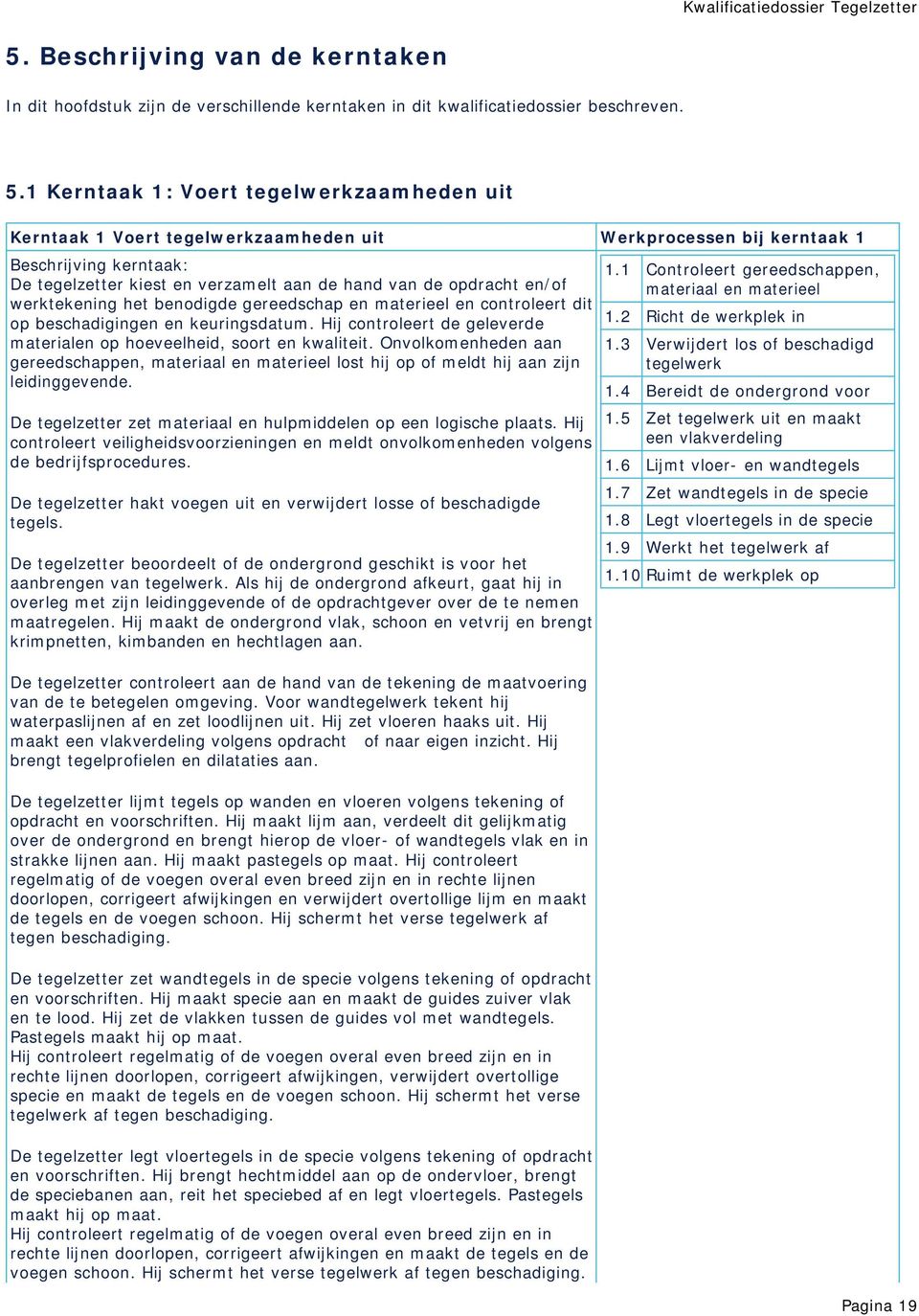 1 Kerntaak 1: Voert tegelwerkzaamheden uit Kerntaak 1 Voert tegelwerkzaamheden uit Werkprocessen bij kerntaak 1 Beschrijving kerntaak: De tegelzetter kiest en verzamelt aan de hand van de opdracht