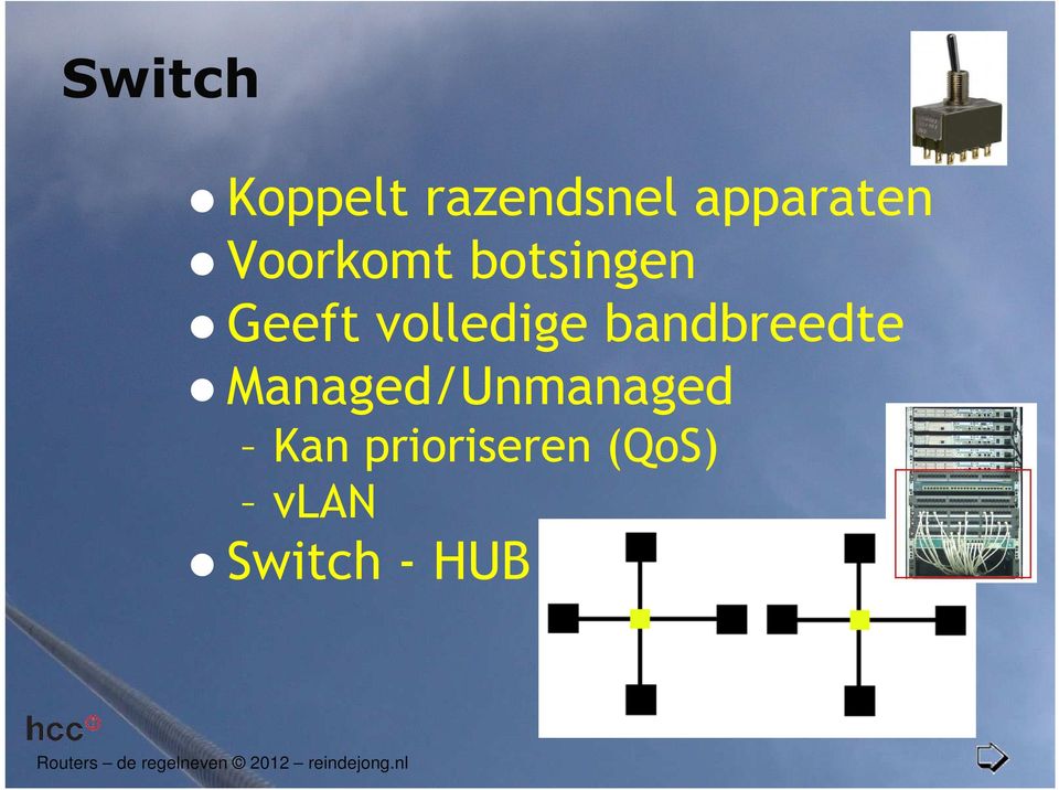 volledige bandbreedte