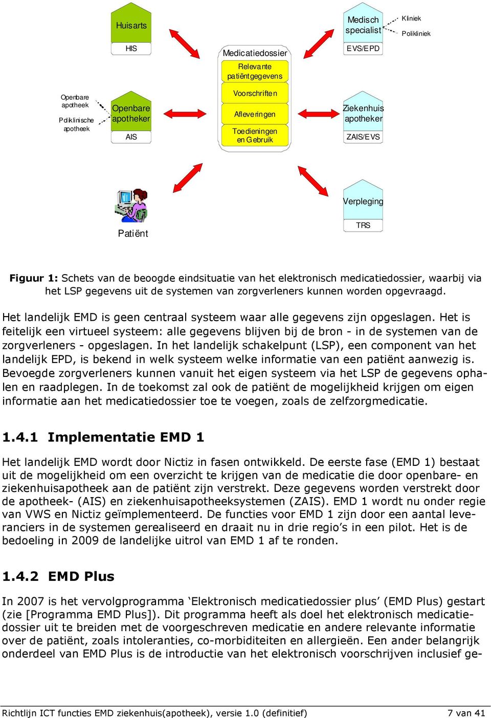 systemen van zorgverleners kunnen worden opgevraagd. Het landelijk EMD is geen centraal systeem waar alle gegevens zijn opgeslagen.