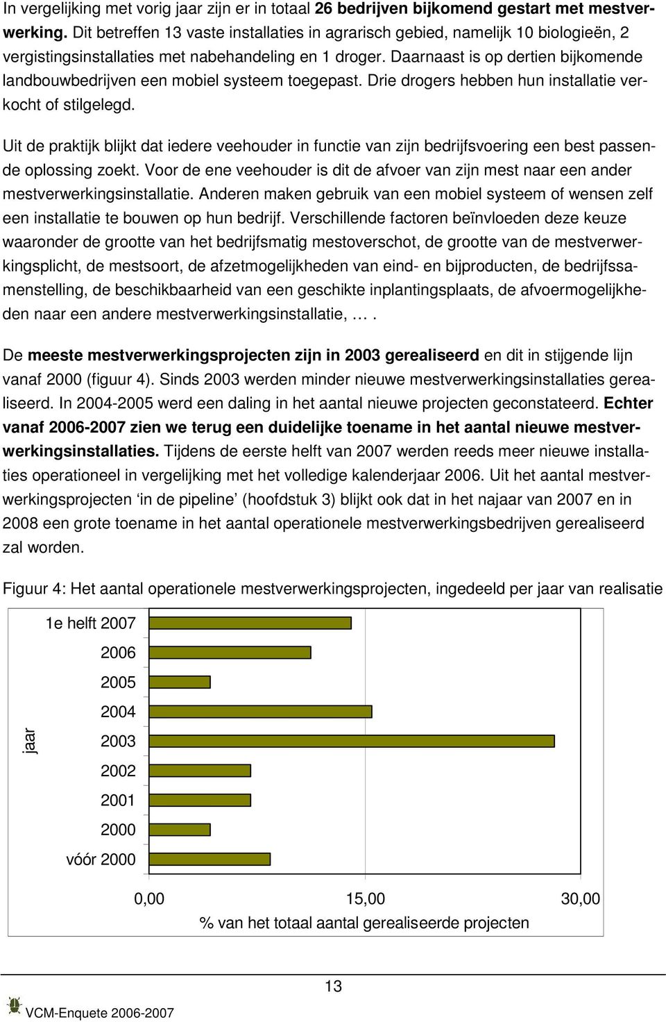 Daarnaast is op dertien bijkomende landbouwbedrijven een mobiel systeem toegepast. Drie drogers hebben hun installatie verkocht of stilgelegd.