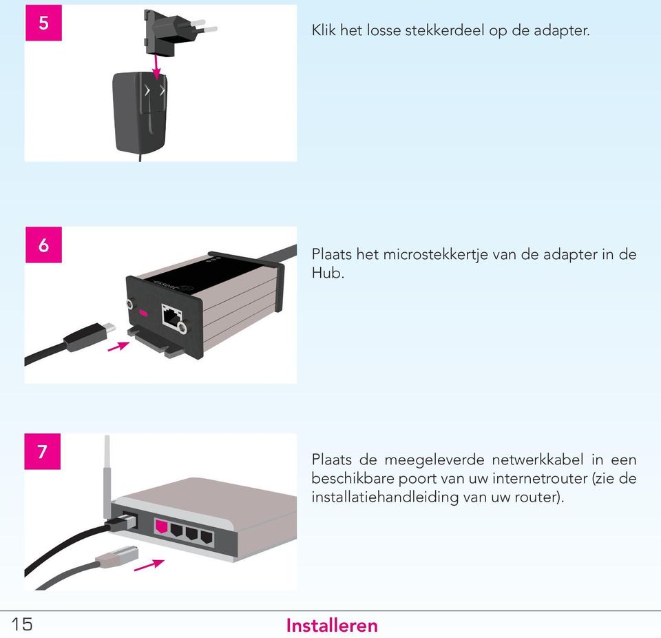 7 Plaats de meegeleverde netwerkkabel in een beschikbare