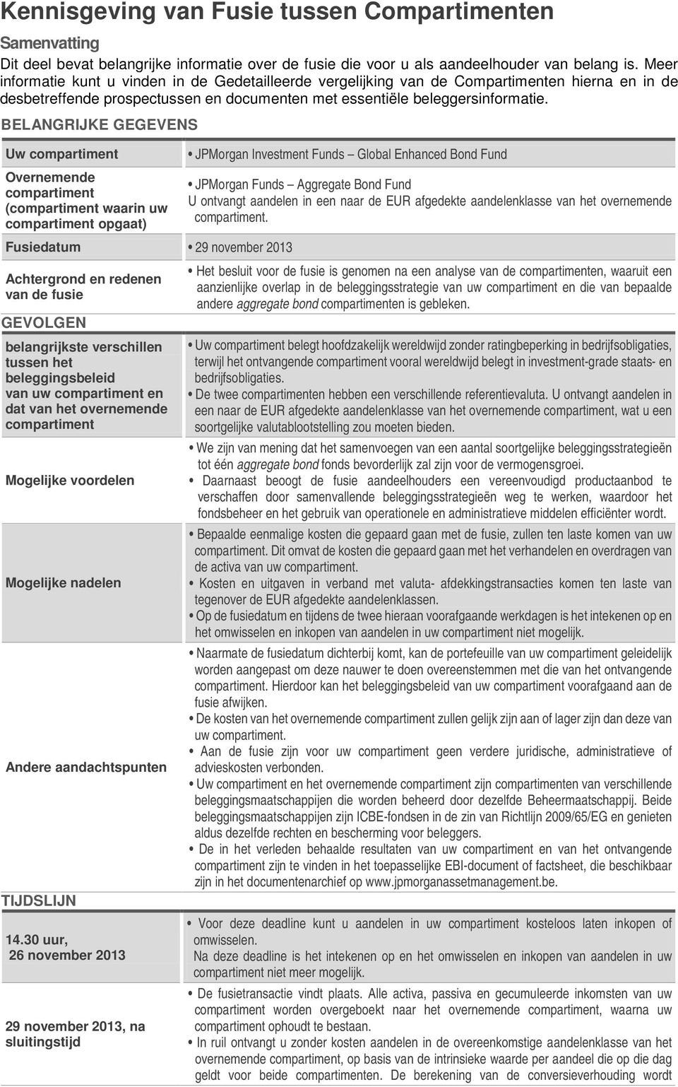 BELANGRIJKE GEGEVENS Uw compartiment Overnemende compartiment (compartiment waarin uw compartiment opgaat) Fusiedatum 29 november 2013 Achtergrond en redenen van de fusie GEVOLGEN belangrijkste