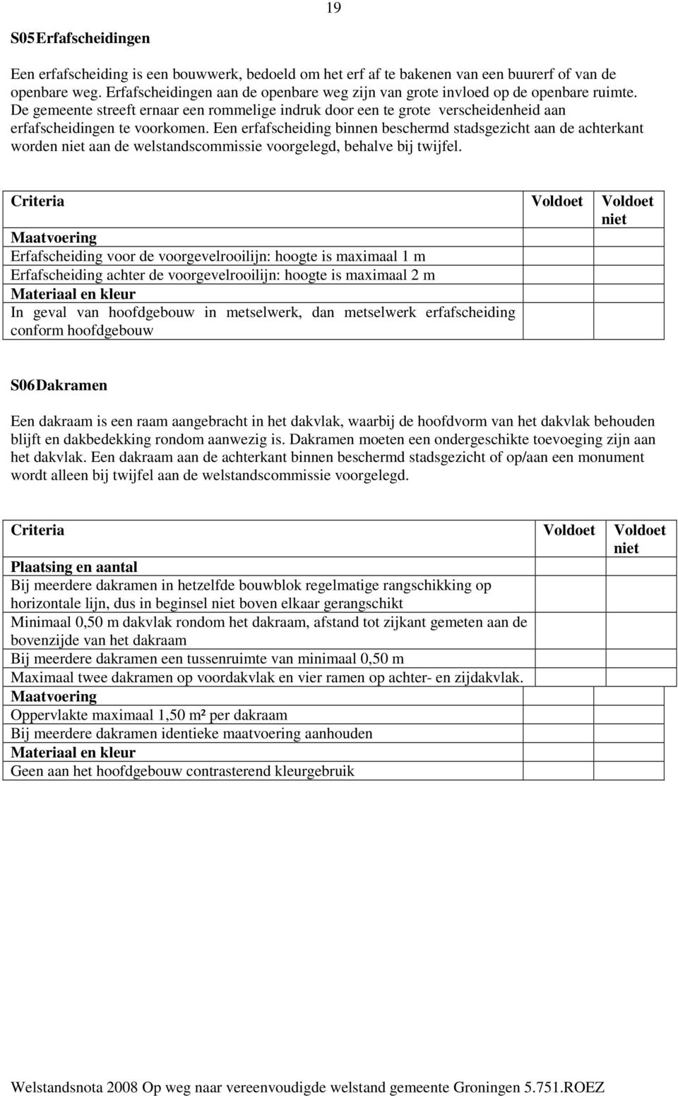 Een erfafscheiding binnen beschermd stadsgezicht aan de achterkant worden aan de welstandscommissie voorgelegd, behalve bij twijfel.