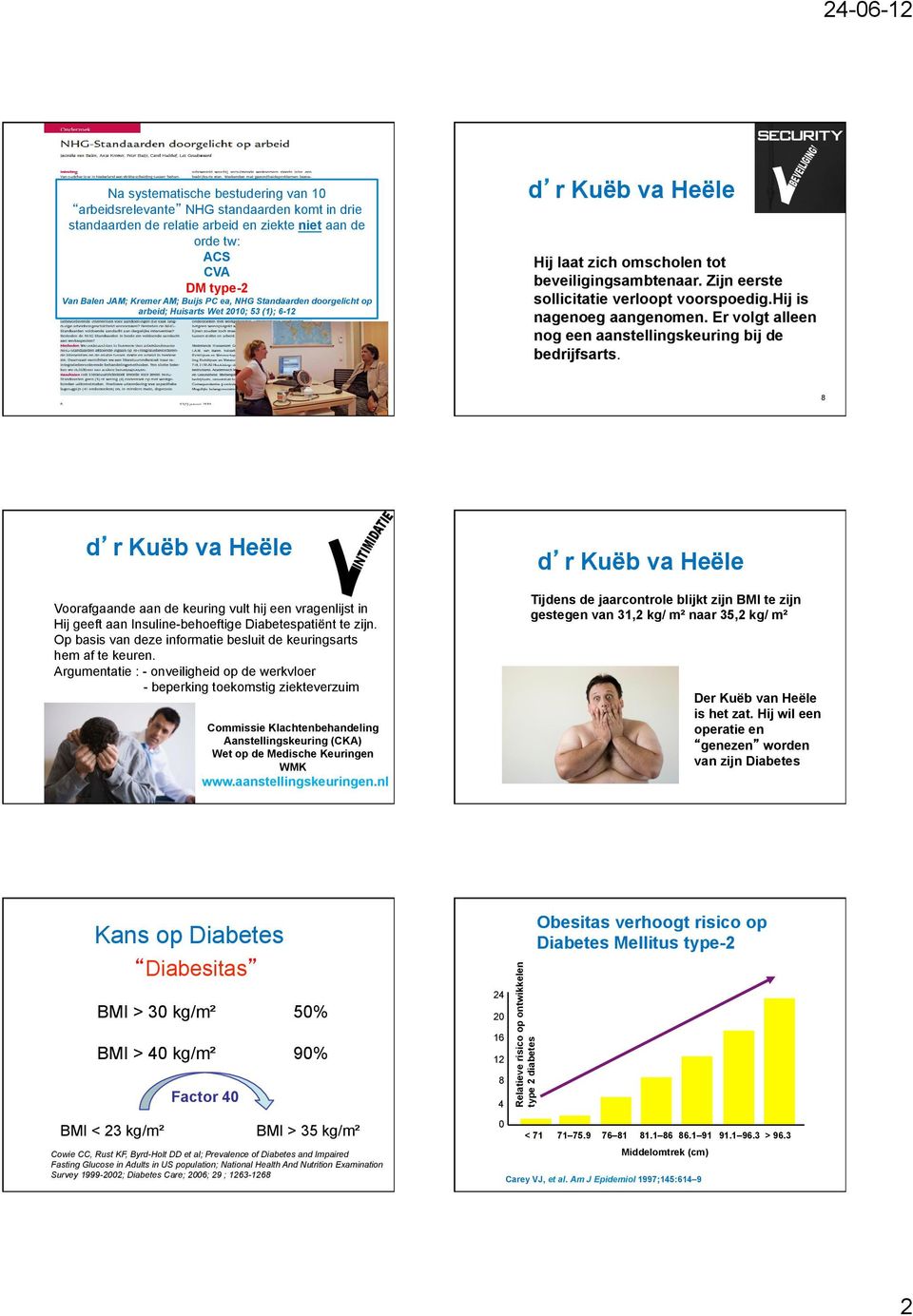 Er volgt alleen nog een aanstellingskeuring bij de bedrijfsarts. 7 Voorafgaande aan de keuring vult hij een vragenlijst in Hij geeft aan Insuline-behoeftige Diabetespatiënt te zijn.