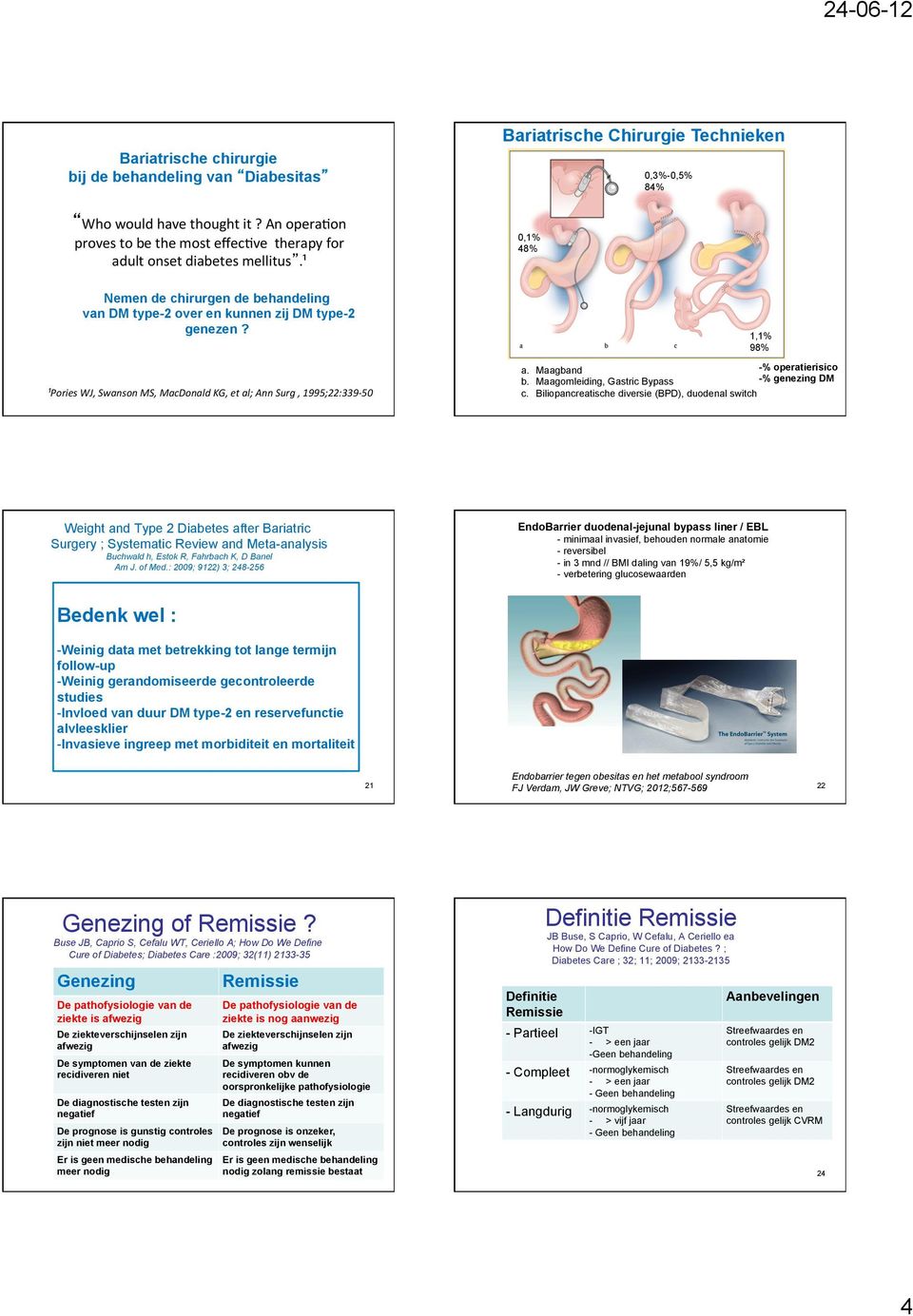 ¹Pories WJ, Swanson MS, MacDonald KG, et al; Ann Surg, 199;22:339-0 1,1% 9% a. Maagband -% operatierisico b. Maagomleiding, Gastric Bypass -% genezing DM c.