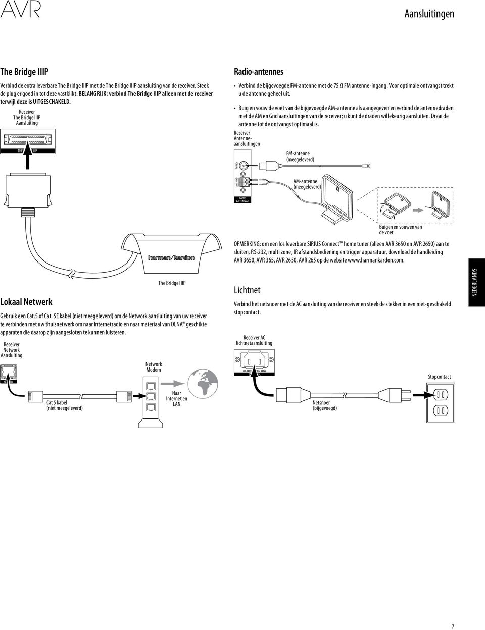 Receiver The Bridge IIIP Aansluiting Radio-antennes Verbind de bijgevoegde FM-antenne met de 75 Ω FM antenne-ingang. Voor optimale ontvangst trekt u de antenne geheel uit.