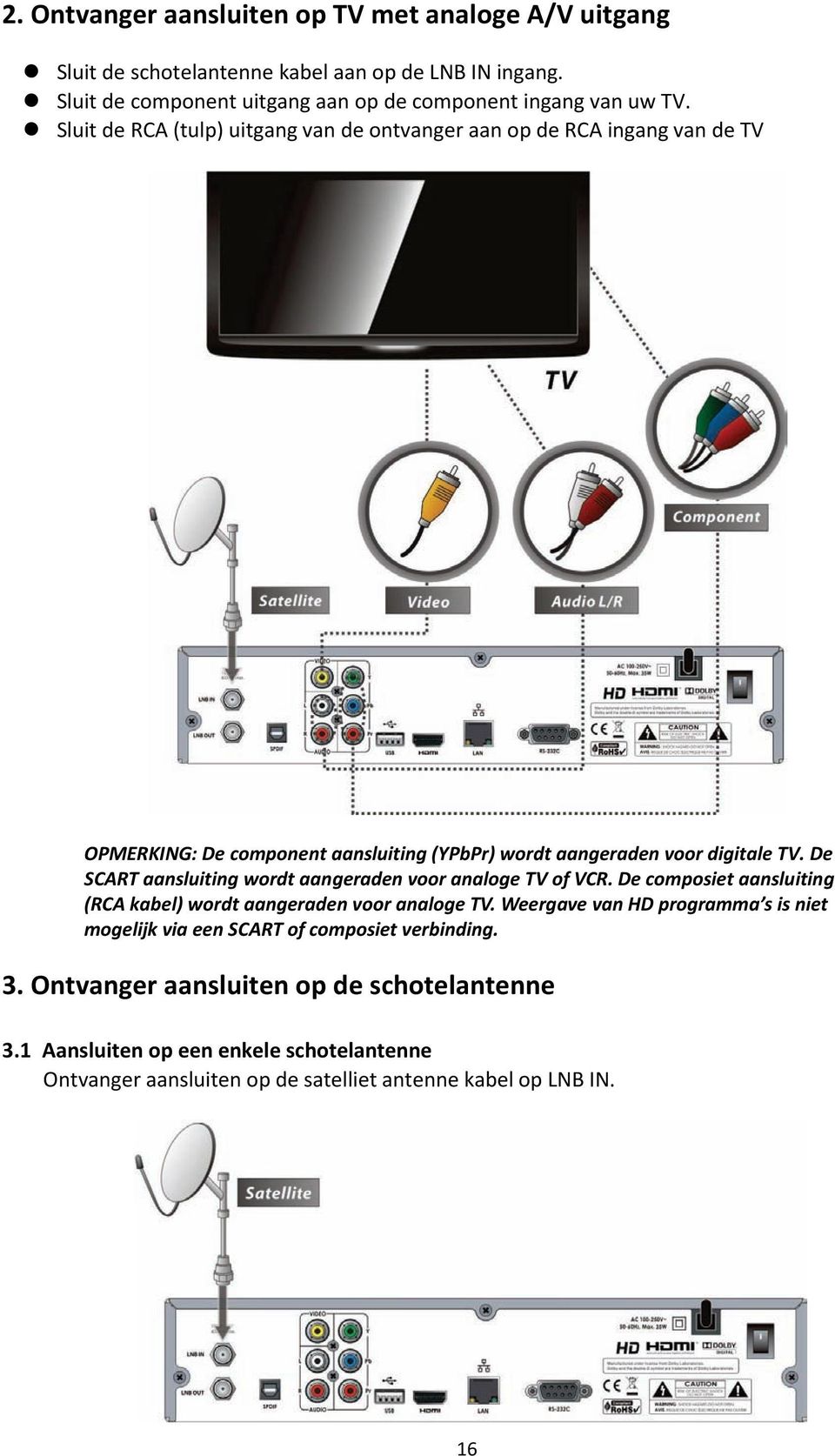 De SCART aansluiting wordt aangeraden voor analoge TV of VCR. De composiet aansluiting (RCA kabel) wordt aangeraden voor analoge TV.