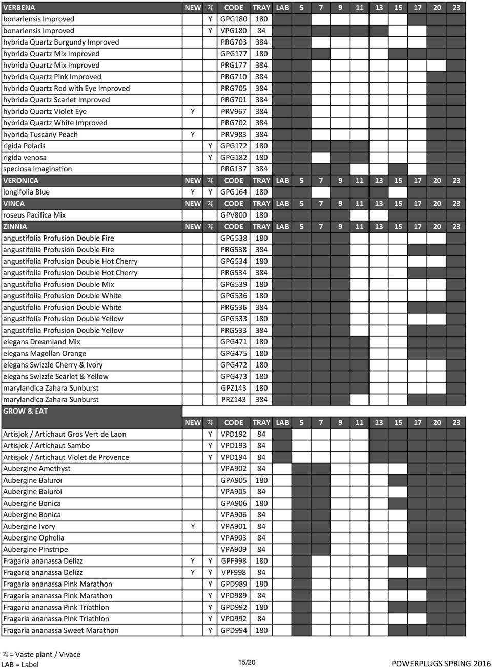 PRV967 384 hybrida Quartz White Improved PRG702 384 hybrida Tuscany Peach Y PRV983 384 rigida Polaris Y GPG172 180 rigida venosa Y GPG182 180 speciosa Imagination PRG137 384 VERONICA NEW CODE TRAY