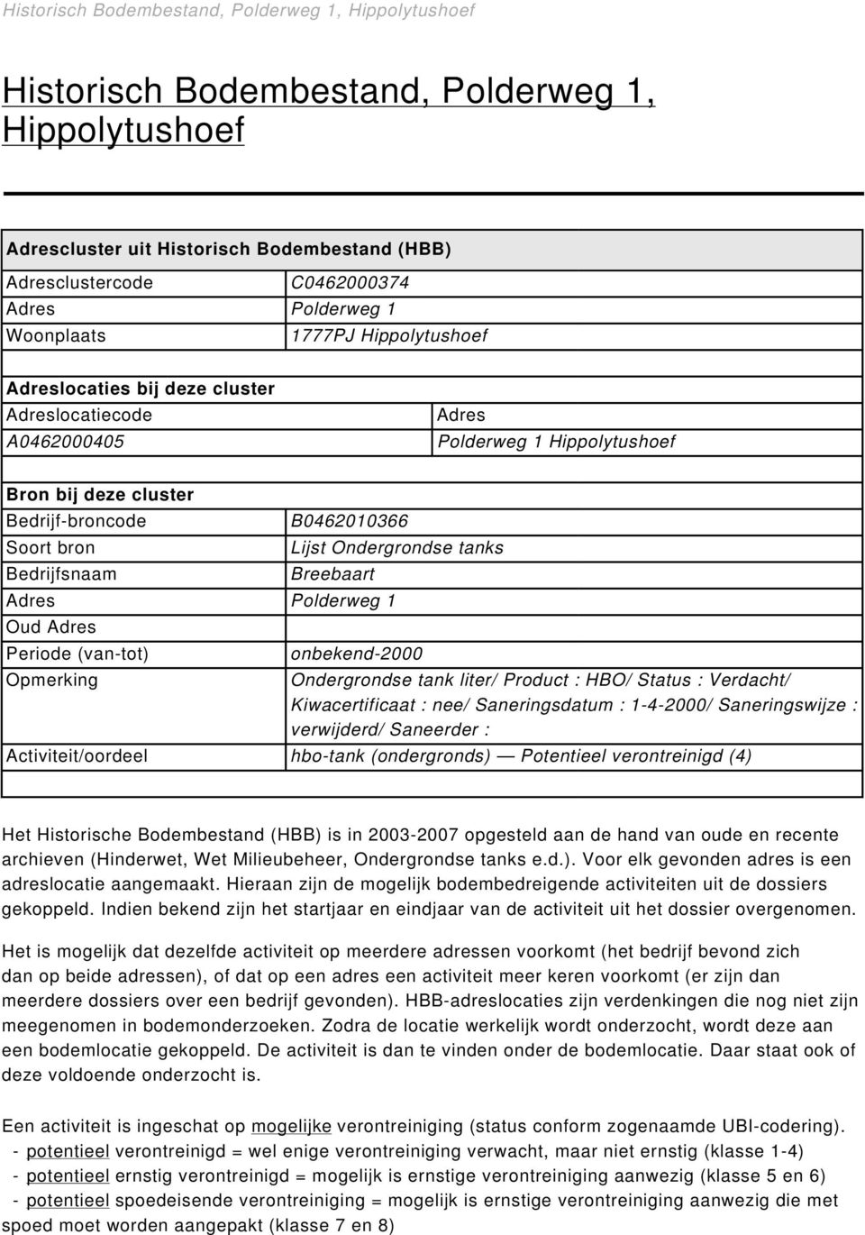 B0462010366 Lijst Ondergrondse tanks Breebaart Adres Polderweg 1 Oud Adres Periode (van-tot) Opmerking onbekend-2000 Ondergrondse tank liter/ Product : HBO/ Status : Verdacht/ Kiwacertificaat : nee/