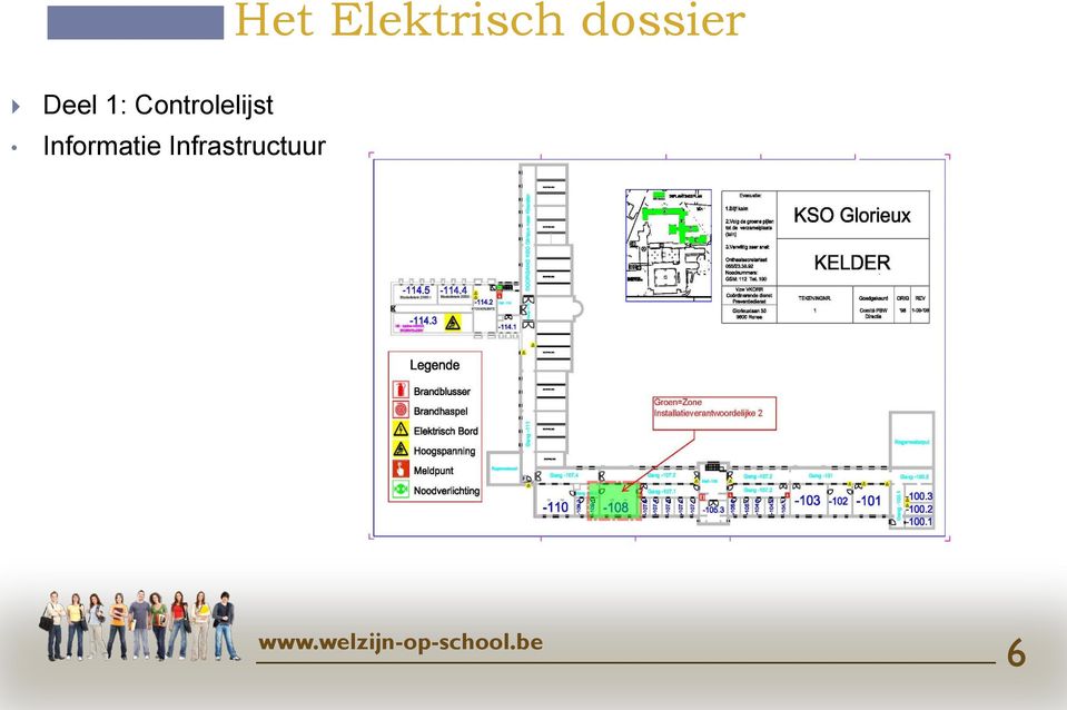 Controlelijst