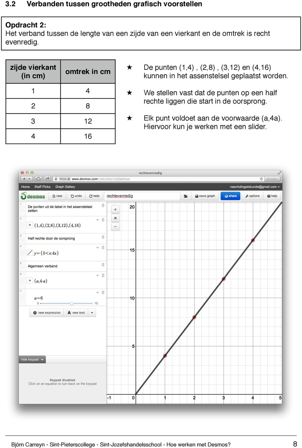 zijde vierkant (in cm) omtrek in cm De punten (1,4), (2,8), (3,12) en (4,16) kunnen in het assenstelsel geplaatst worden.