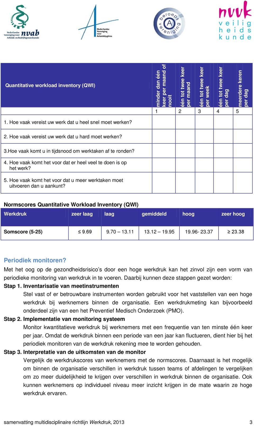 Hoe vaak komt het voor dat er heel veel te doen is op het werk? 5. Hoe vaak komt het voor dat u meer werktaken moet uitvoeren dan u aankunt?