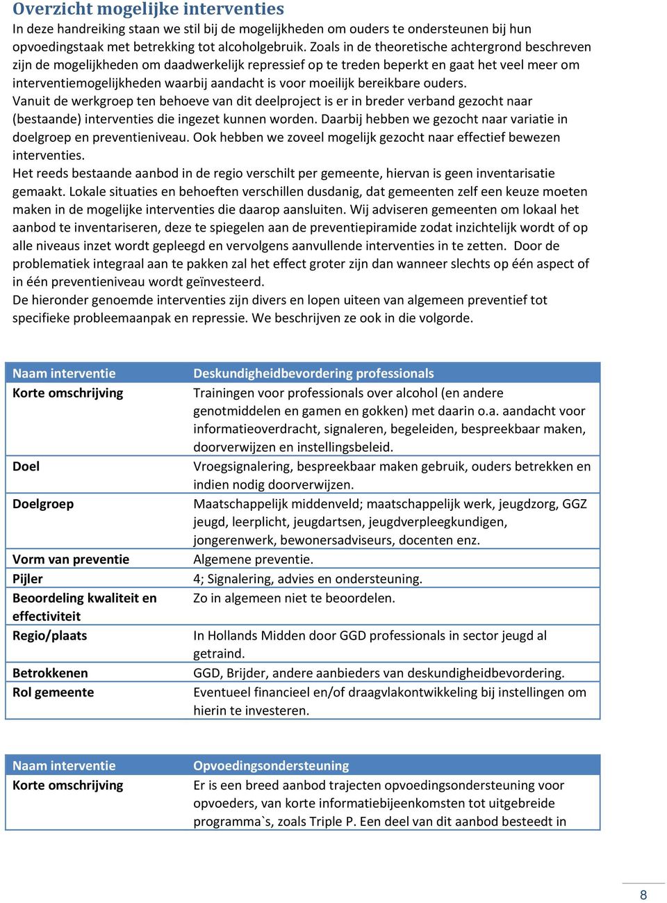 moeilijk bereikbare ouders. Vanuit de werkgroep ten behoeve van dit deelproject is er in breder verband gezocht naar (bestaande) interventies die ingezet kunnen worden.