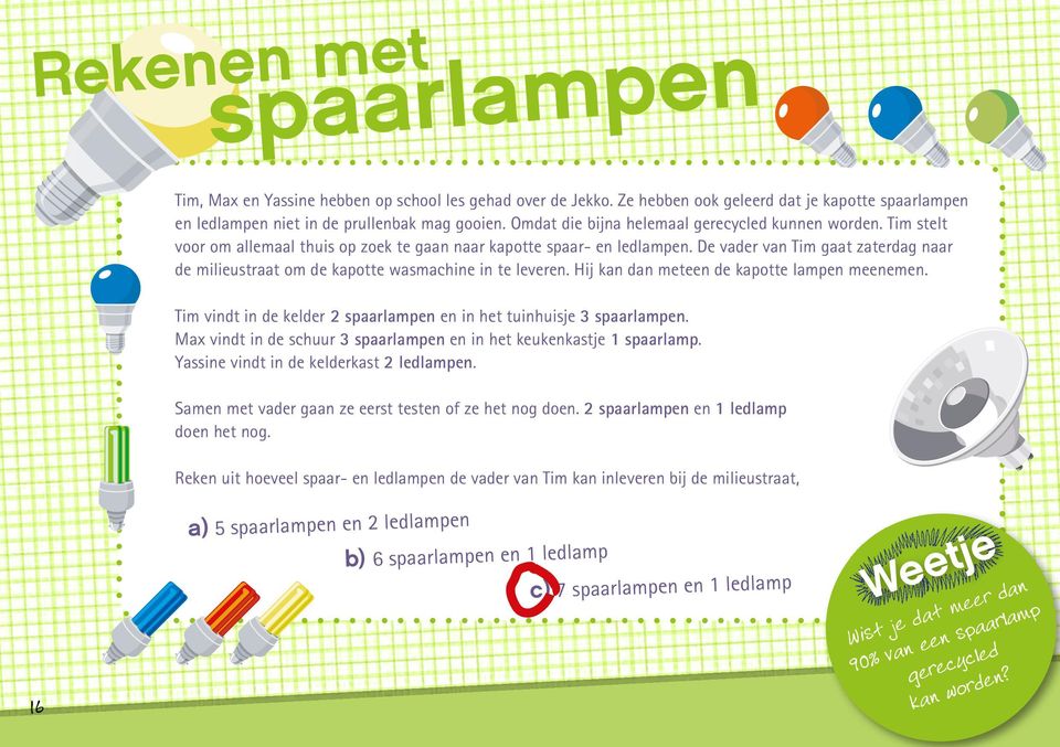 De vader van Tim gaat zaterdag naar de milieustraat om de kapotte wasmachine in te leveren. Hij kan dan meteen de kapotte lampen meenemen.