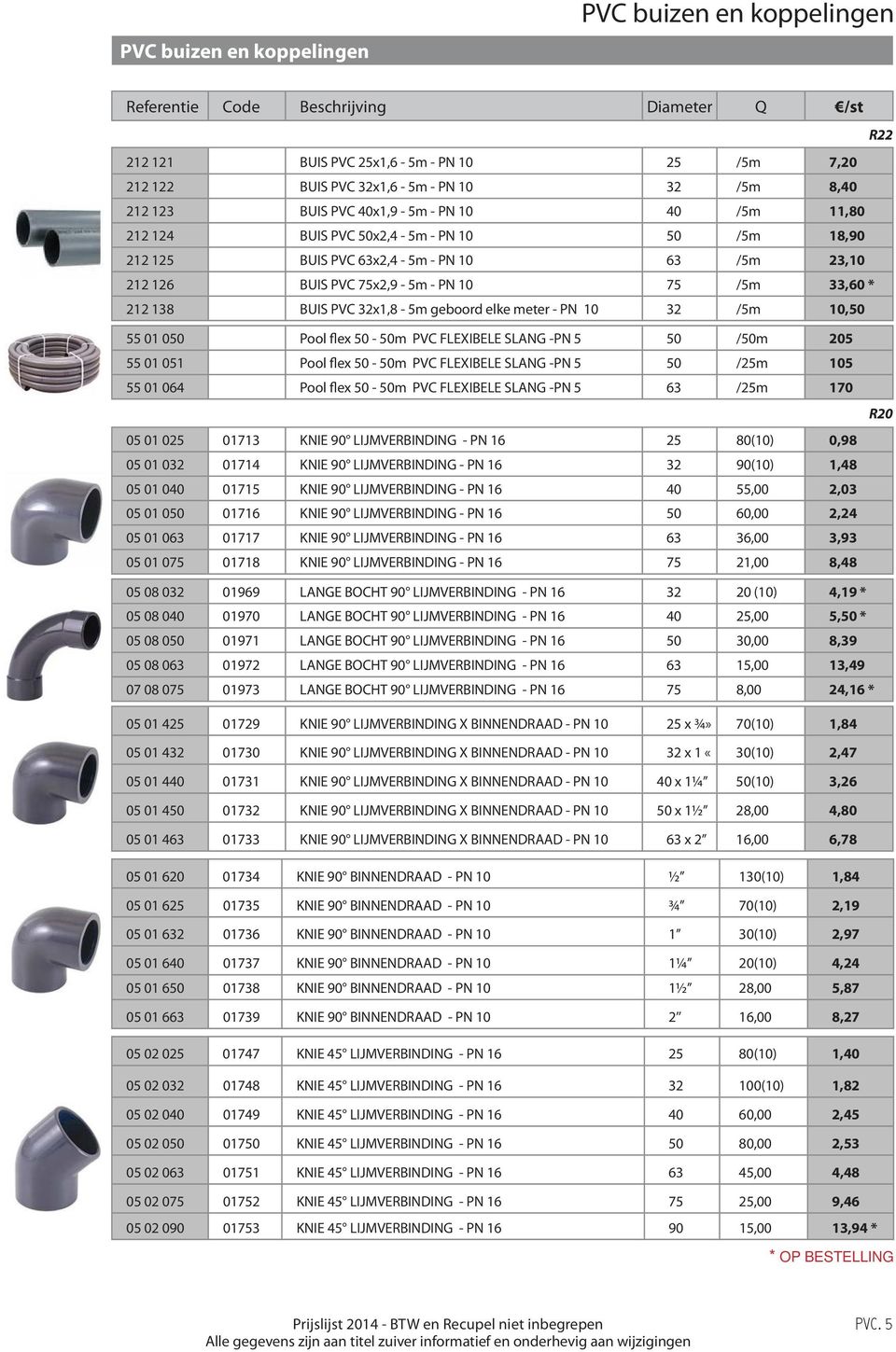 elke meter - PN 10 32 /5m 10,50 55 01 050 Pool flex 50-50m PVC FLEXIBELE SLANG -PN 5 50 /50m 205 55 01 051 Pool flex 50-50m PVC FLEXIBELE SLANG -PN 5 50 /25m 105 55 01 064 Pool flex 50-50m PVC