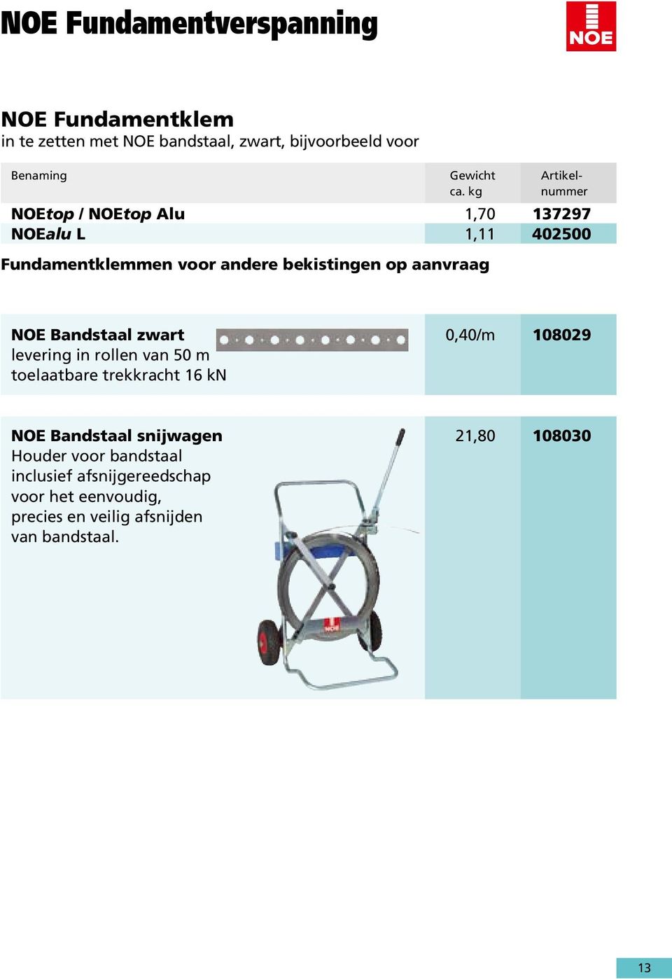 kg nummer NOEtop / NOEtop Alu 1,70 137297 NOEalu L 1,11 402500 Fundamentklemmen voor andere bekistingen op aanvraag NOE